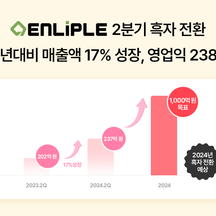 (주)인라이플 기업 속 사진