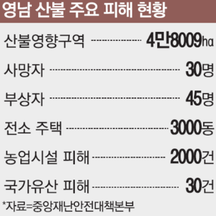 (주)유라코퍼레이션 기업 속 사진