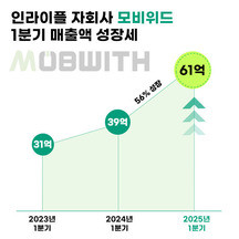(주)인라이플 기업 속 사진
