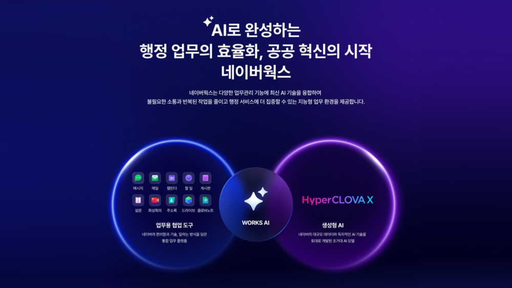 네이버클라우드-부산시, 공공의 일하는 방식 바꾼다. 