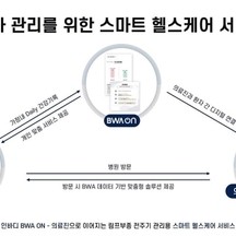 (주)인바디 기업 속 사진
