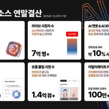 모비두(주) 기업 속 사진