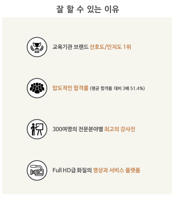 (주)에듀윌 기업 속 사진