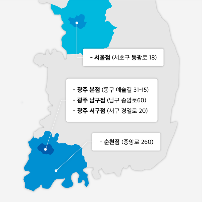 스마트인재개발원, 서울, 광주, 순천 분점 개원