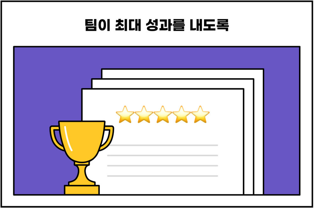 팀장의 역할, 팀이 최대 성과를 내도록 한다