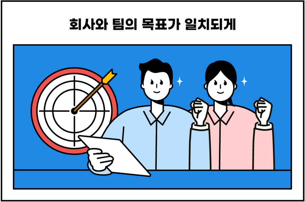 팀장의 역할, 회사와 팀의 목표가 일치되도록 한다