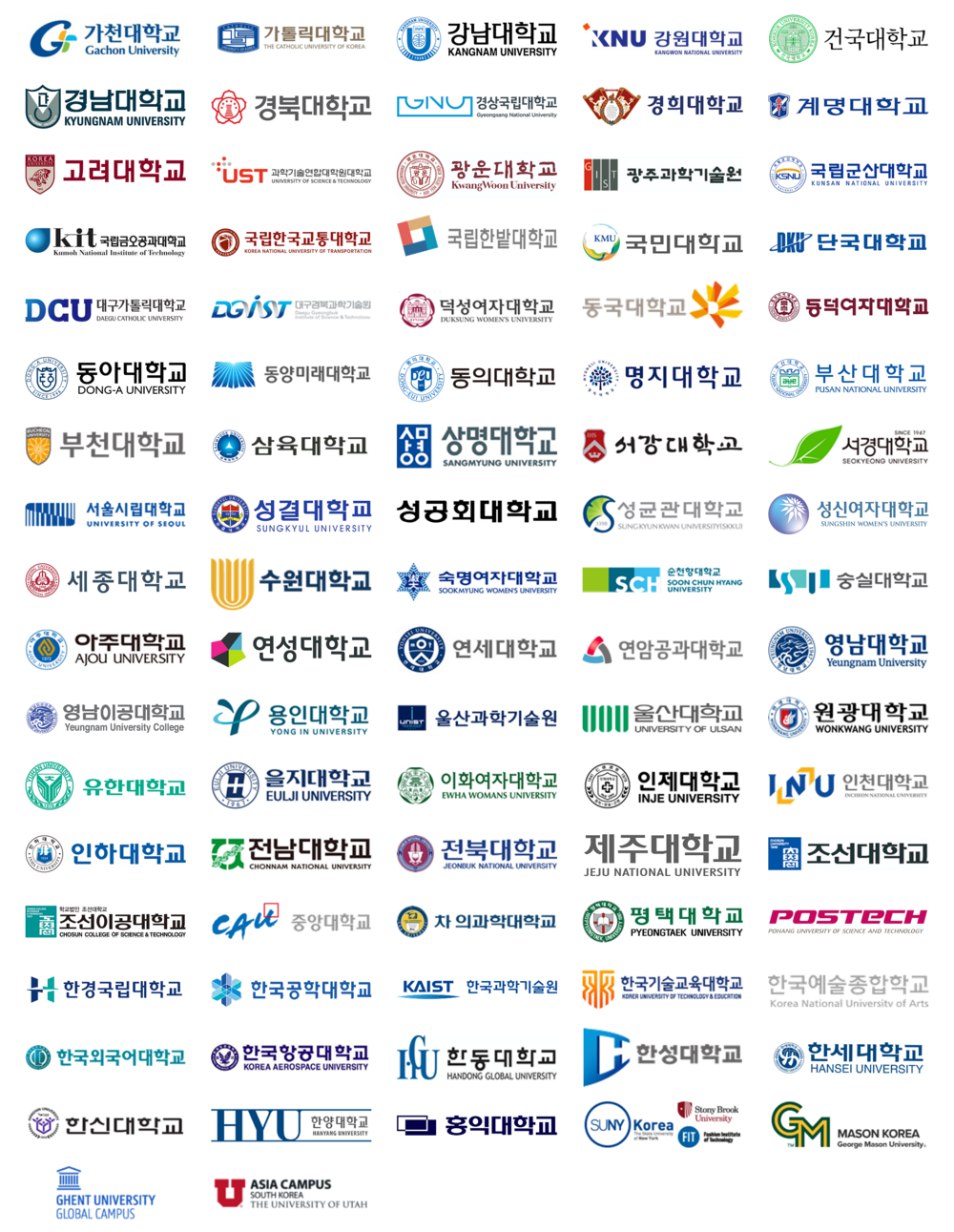 잡플래닛과 제휴를 맺고 있는 대학교 리스트