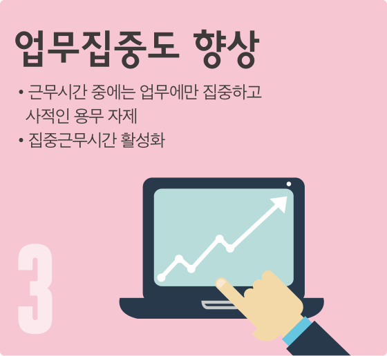 업무집중도 향상