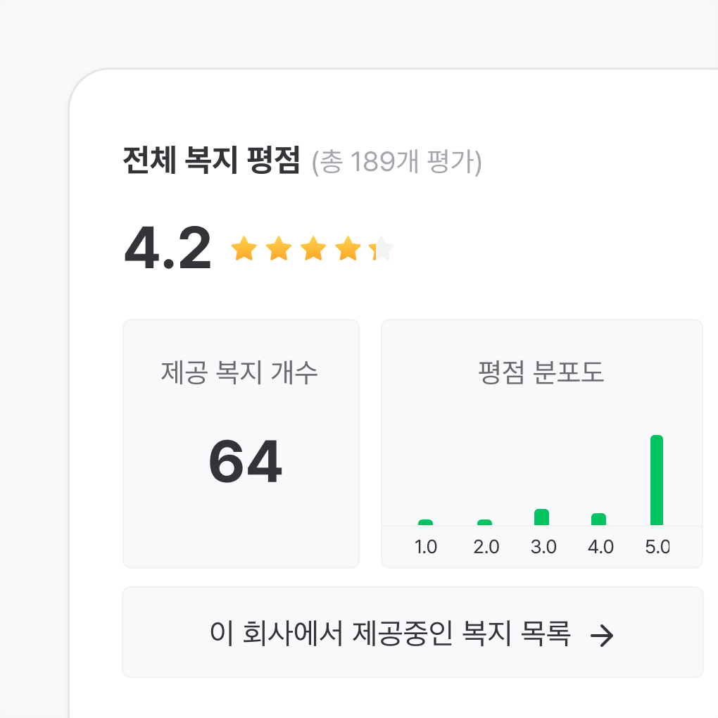 복지 리뷰