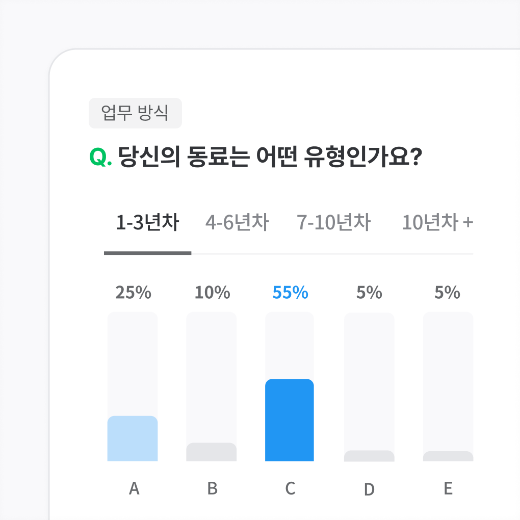 연차별 답변