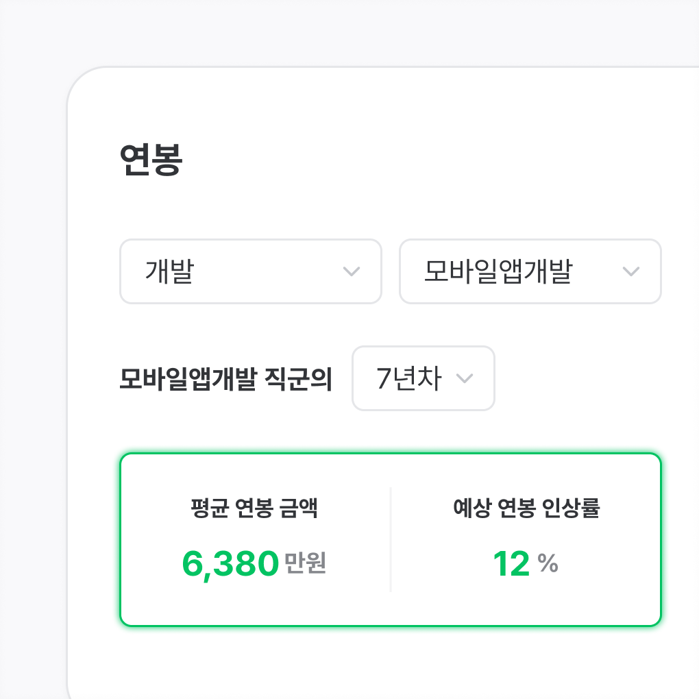 예상 연봉 인상률