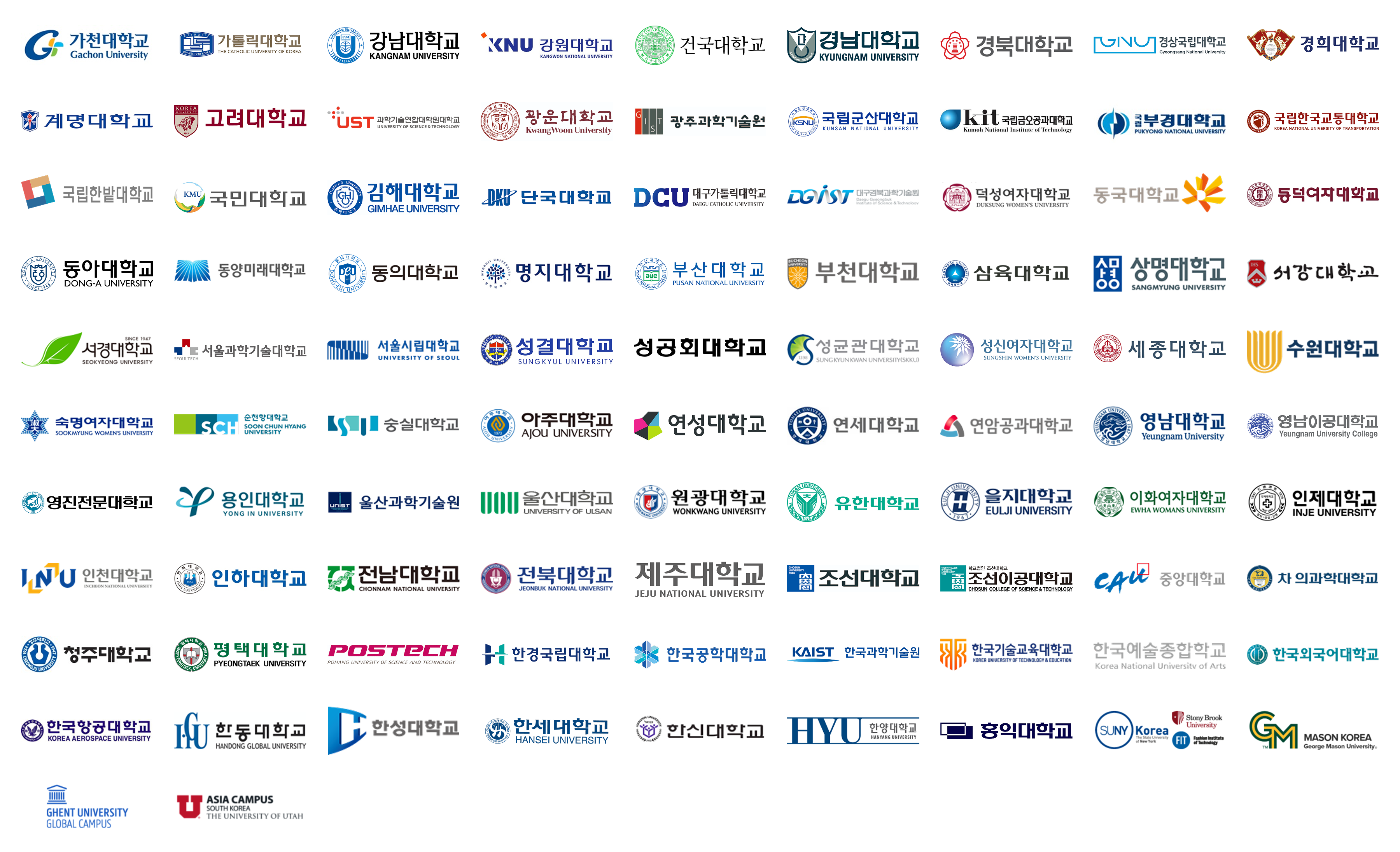 잡플래닛 제휴 대학